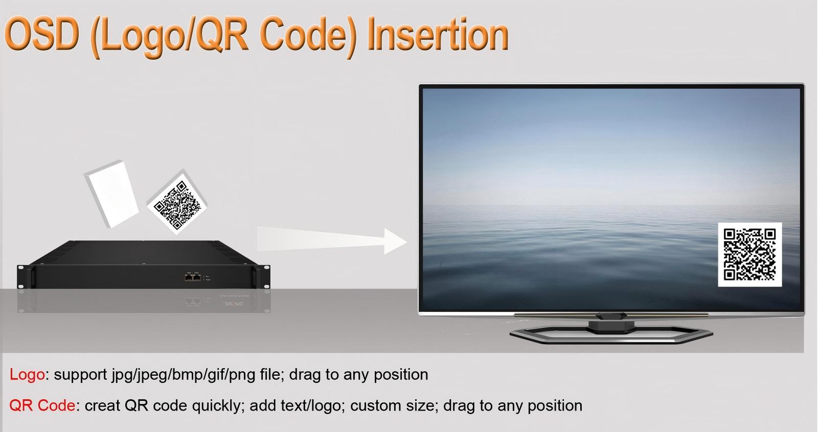 HD Encoder